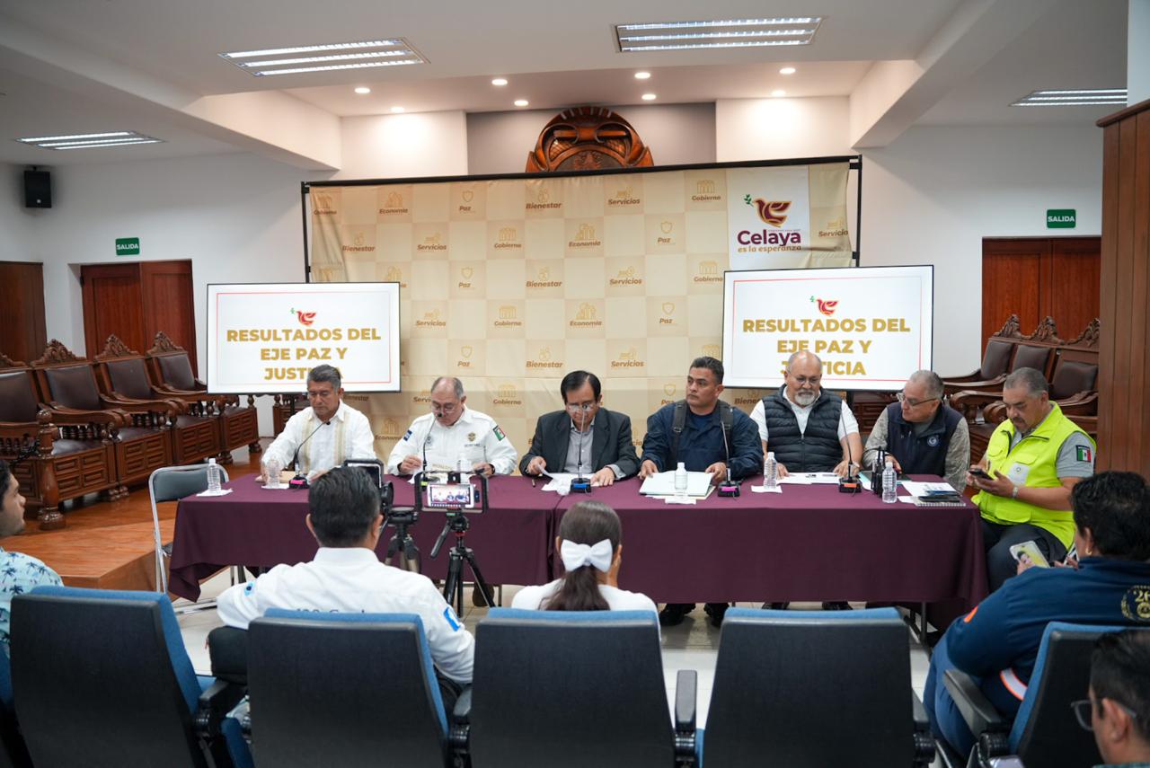 RESULTADOS DEL EJE PAZ Y JUSTICIA